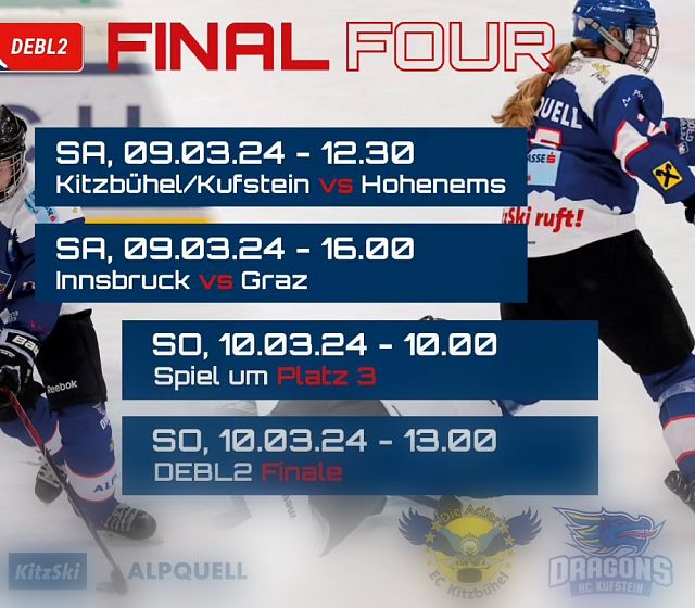Kitzbühel-Damen im Final-Four auf Titeljagd
