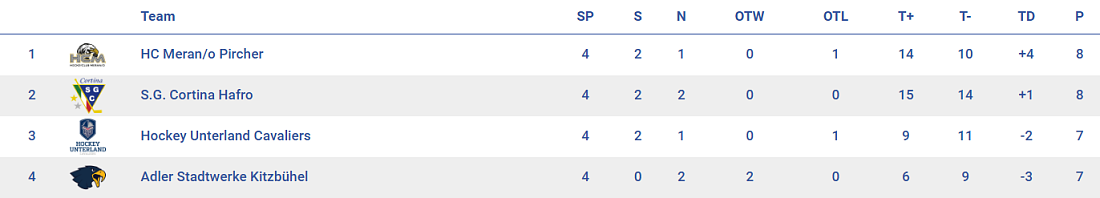 Screenshot 2026-02-20 111114